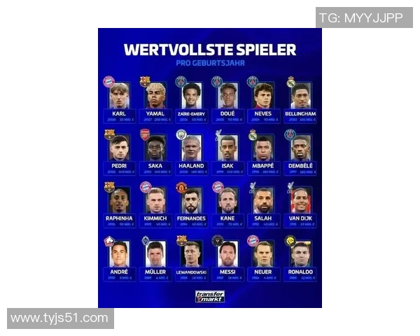 全球足球明星身价巅峰榜单揭秘谁是最值钱的球员